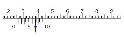 Read the measurement shown on each vernier caliper.   __________ mm