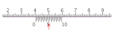 Read the measurement shown on the vernier caliper in millimeters.   A)  4.65 mm B)  64 mm C)  4.05 mm D)  46.5 mm E)  40.5 mm