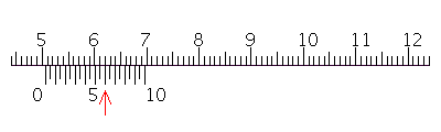 Read the measurement shown on the vernier caliper in millimeters.   A)  53.6 mm B)  60.6 mm C)  50.6 mm D)  5.06 mm E)  5.36 mm