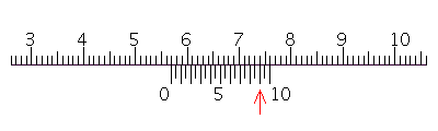 Read the measurement shown on the vernier caliper in millimeters.   A)  6.19 mm B)  63.4 mm C)  56.9 mm D)  61.9 mm E)  5.69 mm