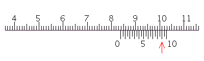 Read the measurement shown on the vernier caliper in millimeters.   A)  8.39 mm B)  8.69 mm C)  83.9 mm D)  86.9 mm E)  92.9 mm
