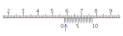 Read the measurement shown on each vernier caliper.   __________ mm
