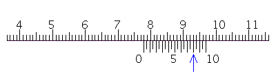 Read the measurement shown on each vernier caliper.   __________ mm