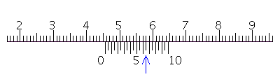 Read the measurement shown on each vernier caliper.   __________ mm