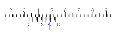 Read the measurement shown on each vernier caliper.   __________ mm