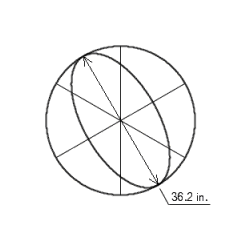 Follow the rules for working with measurements. Find the surface area and the volume of the sphere.   A)  A = 8,230 m <sup>2</sup>, V = 99,400 m <sup>3</sup> B)  A = 4,200 in. <sup>2</sup>, V = 24,900 in. <sup>3</sup> C)  A = 4,120 in. <sup>2</sup>, V = 24,800 in. <sup>3</sup> D)  A = 4,130 in. <sup>2</sup>, V = 24,810 in. <sup>3</sup> E)  A = 4,090 in. <sup>2</sup>, V = 24,770 in. <sup>3</sup>
