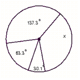 Find the measure of the unknown angle.   A)  x = 129.3° B)  x = 30.1° C)  x = 64.7° D)  x = 137.3° E)  x = 63.3°