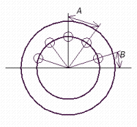  A round plate  14  in. in diameter is to have ten holes drilled through it. This is accomplished by creating a drawing for half the circle and the then  mirroring  the drawing for the other half of the circle. The  \frac { 1 } { 2 }  in. diameter holes are to be equally spaced on a  10  in. concentric circle in the top half of the plate. What is the angle A between the holes? What is the angle B between the horizontal and each of the end holes?   A)  A =  36  °, B =  30  ° B)  A =  72  °, B =  36  ° C)  A =  60  °, B =  30  ° D)  A =  60  °, B =  18  ° E)  A =  36  °, B =  18  ° 