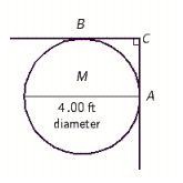 A boiler 4 ft in diameter is to be placed in a corner of a room shown in Illustration. How far from corner C are points A and B of the boiler? How long is a pipe from C to the center of the boiler M ? Round your answer to the nearest hundredth.   A)  CA = CB = 6 ft, CM = 3 ft. B)  CA = CB = 4 ft, CM = 4 ft. C)  CA = CB = 8 ft, CM = 8 ft. D)  CA = CB = 2 ft, CM = 2.83 ft. E)  CA = CB = 4 ft, CM = 8 ft.