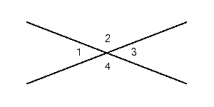 Suppose ∠2 and ∠4 are supplementary. Find the measure of ∠1.   A)  95° B)  100° C)  90° D)  180° E)  75°