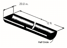How many square feet of sheet metal are needed to form the trough shown in the illustration? Round your answer to two significant digits.   A)  350 ft <sup>2</sup> B)  37 ft <sup>2</sup> C)  380 ft <sup>2</sup> D)  34 ft <sup>2</sup> E)  690 ft <sup>2</sup>