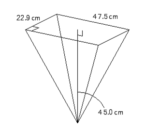Follow the rules for working with measurements. Find the volume of the figure.   V = __________ cm<sup>3</sup>