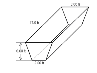 Find the volume of the wagon box shown in the illustration below.   A)  408 ft <sup>3</sup> B)  530 ft <sup>3</sup> C)  306 ft <sup>3</sup> D)  412 ft <sup>3</sup> E)  405 ft <sup>3</sup>