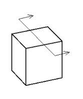  Follow the rules for working with measurements. A concrete product is being designed. It is a cube 8 ft on a side. To reduce the weight of the final product, it will be  voided  using a cardboard box. If 4 in. of concrete must be maintained and there is no concrete on the bottom, find the dimensions needed for the drawing of the cardboard box.       A)  7' 8    ×  7' 5    ×  7' 8  B)  7' 6    ×  7' 4    ×  7' 8  C)  7' 4    ×  7' 4    ×  7' 8  D)  7' 6    ×  10' 4    ×  7' 8  E)  7' 4    ×  10' 4    ×  7' 8  