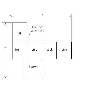  A concrete product is being designed. It is a cube 2 ft on a side. To reduce the weight of the final product, it will be  voided  using a cardboard box. 2 in. of concrete must be maintained and there is no concrete on the bottom -- see the illustration below.         What size sheet of cardboard can this shape be cut from? A)  77 in.   ×  64 in. B)  77 in.   ×  63 in. C)  81 in.   ×  64 in. D)  81 in.   ×  81 in. E)  81 in.   ×  63 in. 