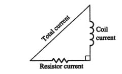 The resistor current is 22 A. The total current is 34 A. Find the coil current. (See illustration.) Use the rules for working with measurements.   __________ A