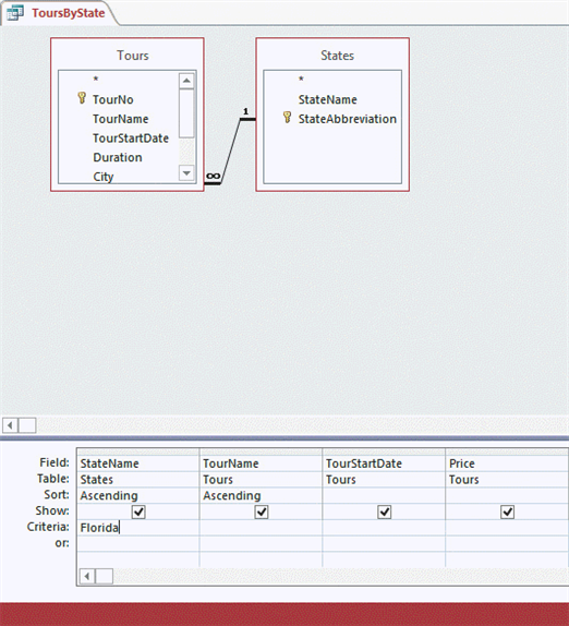   The accompanying figure shows the query in ____ View. A)  Criteria B)  Design C)  Field D)  None of the above