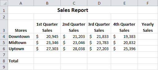 Critical Thinking Questions  Case 1-1  You work in the Sales department of a company that has three store locations. You are creating a summarized worksheet about the company's sales to send to the General Manager. The accompanying figure is the worksheet that you have created so far.     Write the complete formulas for the Total row, cell C8 to calculate the second quarter sales for the three stores.  a. =SUM(C4:C6)  b. =TOT(C4-C6)  c. =TOT(C4:C6)  d. =SUM(C4_C6)