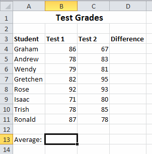 Critical Thinking Questions  Case 1-2  You are a 7th grade science teacher. You are in the process of creating a simple worksheet to keep track of the test grades for your class. The accompanying figure is the worksheet that you have created so far.     You realize that you have made an error in the spreadsheet. Graham's score for test 2 should be 76, not 67. To fix this error, navigate to cell C4, type 76, and then press what key?  a. [F4]  b. [Ctrl]  c. [Enter]  d. [Alt]