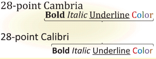   Which of the following (with examples such as the bold, italic, and underline shown in the accompanying figure) adds emphasis to a font? A)  font style B)  font point C)  font face D)  font weight