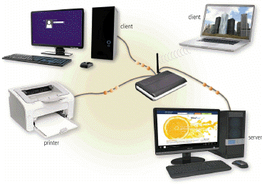  Which of the following is a collection of computers and devices connected together, as shown in the accompanying figure, often wirelessly, via communications devices and transmission media? A)  client base B)  baseline C)  network D)  server farm