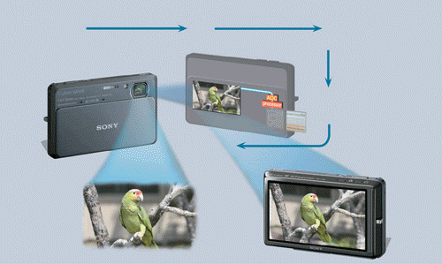  The most expensive and highest quality version of the technology shown in the accompanying figure is a stationary camera used for professional studio work. Which kind of camera is this? A)  studio camera B)  plug-and-play camera C)  field camera D)  point-and-shoot camera