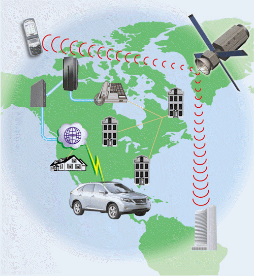   As shown in the accompanying figure, what is the term for a network that covers a large geographic area, such as a city, country, or the world, using a communications channel that combines many types of media? A)  local area network (LAN)  B)  metropolitan area network (MAN)  C)  wide area network (WAN)  D)  variable area network (VAN) 