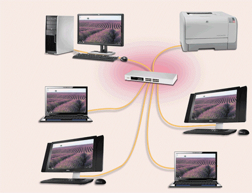 <strong> As illustrated in the accompanying figure, on what kind of network must all of the computers and devices (nodes) on the network connect to a central device?</strong> A) bus network B) ring network C) star network D) token ring network