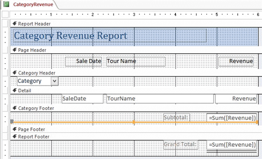   In the accompanying figure, the expression =Sum([Revenue]) is contained in a text box in both the Category Footer as well as Report Footer sections.  Explain the difference between these two controls.