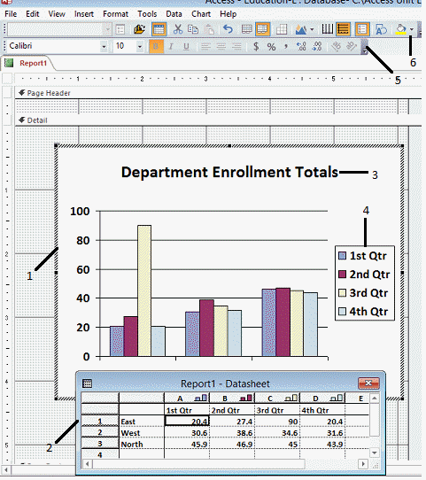   In the figure above, item 5 points to the ____. A)  Chart Standard toolbar B)  Chart Formatting toolbar C)  Datasheet toolbar D)  Editing toolbar