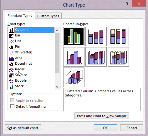   In the figure above, which chart would you most likely use to show trends over time? A)  Surface B)  Pie C)  Radar D)  Line