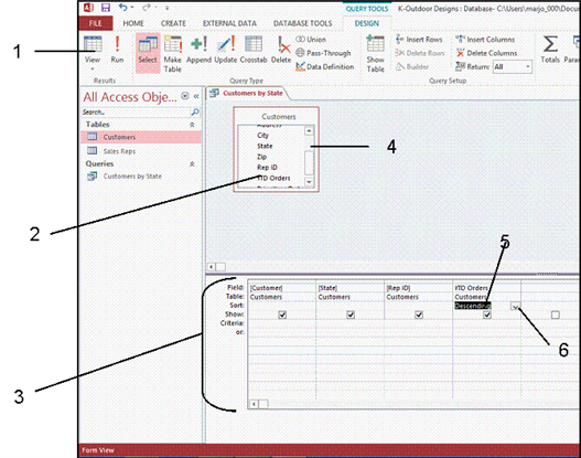   In the accompanying figure, item 4 points to the ____. A)  query design grid B)  Sort cell C)  table field list D)  View button