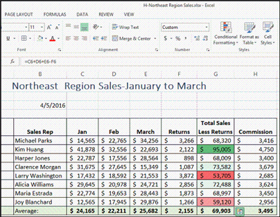   In the accompanying figure, the Total Sales Less Returns column has ___ applied to its cells. A)  Gradients B)  Color Bars C)  Borders & Shading D)  Color Scales