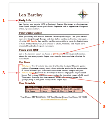 I     In the accompanying figure, item 3 points to a linked style, which adds bullets or numbers to a series of paragraphs.