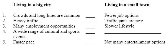 Instructions: Below is a plan for a contrast paragraph. The points of contrast in the second column do not follow the same order as the points in the first column. In addition, one detail is missing. Living in a big city or a small town     The missing detail in the plan above is A)  fewer shopping malls. B)  less noisy. C)  no crowds or lines.