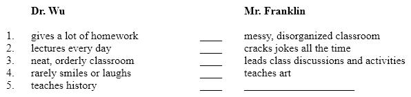 Instructions: Below is a plan for a contrast paragraph. The points of contrast in the second column do not follow the same order as the points in the first column. In addition, one detail is missing. Compare two teachers.     Select the missing detail for the blank in the plan above. A)  creates difficult tests B)  rarely gives homework C)  writes well