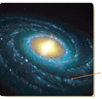   Figure 1-11 (for the following questions)  In Figure 1, what is the pointer indicating? A)  extrasolar planet B)  Solar System C)  spiral arm D)  dwarf planets E)  galaxy