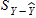 <strong>The standard error of estimate is denoted by</strong> A) B) C) D) none of the above