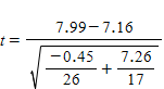 The following data are taken from Chapter 14 and refer to a study of weight gain in treated and untreated girls suffering from anorexia.   Which of the following formula for t in this situation would be a correct one? A)    B)    C)    D)   