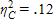 In a study which investigated the effects of amount of coffee consumption and mood (good or bad)  on driving speed, the magnitude of effects estimates were as follows: Coffee:   ; Mood:   ; Coffee × Mood:   . Together, how much of the variability in driving speed is accounted for by Coffee, Mood, and their interaction? A)  cannot determine B)  .49 C)  .51 D)  .19