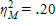 In a study which investigated the effects of amount of coffee consumption and mood (good or bad)  on driving speed, the magnitude of effects estimates were as follows: Coffee:   ; Mood:   ; Coffee × Mood:   . Together, how much of the variability in driving speed is accounted for by Coffee, Mood, and their interaction? A)  cannot determine B)  .49 C)  .51 D)  .19