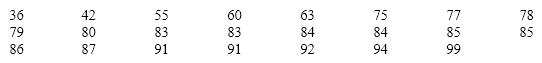 A data set of test scores consisted of the following:   On a stem-and-leaf display, the values of the tens digits (3 - 9)  are ​ A)  the trailing digits. B)  the leaves. C)  the less significant digits. D)  the stems.