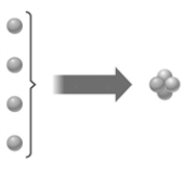 The following image could illustrate the process of nuclear fusion.  