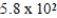 Iodine-131 is used in the treatment of thyroid disorders. 1.0 μg of this isotope produces 3.5 mCi. If a patient is given a dose of 165 mCi, what mass of iodine-131 was in the sample? A)  0.021 μg B)  47 μg C)    μg D)    μg