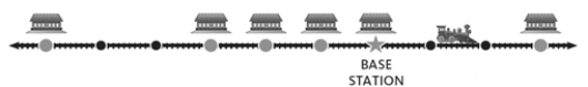 Consider the metric railraod shown below. Fill in the blank with 10, 100, 1000, 10000, etc. as appropriate.   To move between three stops corresponds to increasing or decreasing the unit by a factor of _____________.