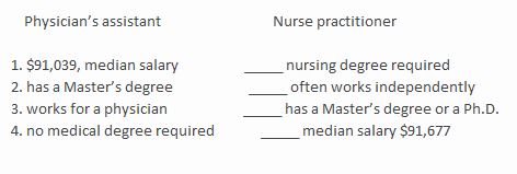 Below is a plan for a paragraph. The details are not in the correct order. Select the letter of the answer that numbers the details in the proper sequence. Below is a plan for a comparison and contrast paragraph.  The points of comparison and contrast in the second column do not follow the same order as the points in the first column.  Select the answer that correctly numbers the points in the second column to match those in the first.       A)  4, 3, 2, 1 B)  1, 4, 2, 3 C)  2, 1, 3, 4