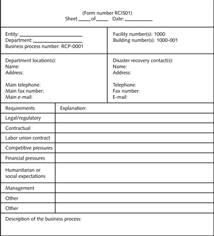     style= vertical-align: 0px;  width= 419px  height= 463px The table above is an example of a revenue collection inventory sheet. 
