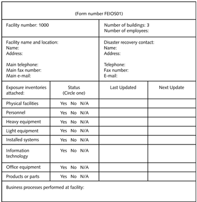     style= vertical-align: 0px;  width= 396px  height= 406px The table above is an example of a facilities exposure inventory overview sheet.