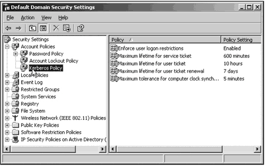   If getting users to log off when they go home at night is a problem, which option should you modify in the figure above? A)  Enforce user logon restrictions B)  Maximum lifetime for a service ticket C)  Maximum lifetime for a user ticket D)  Maximum lifetime for user ticket renewal