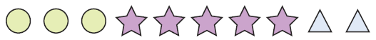 <strong>Grade-Level Tests Given by States Based on the key below, which pattern equals 352? </strong> A) B) C) D)